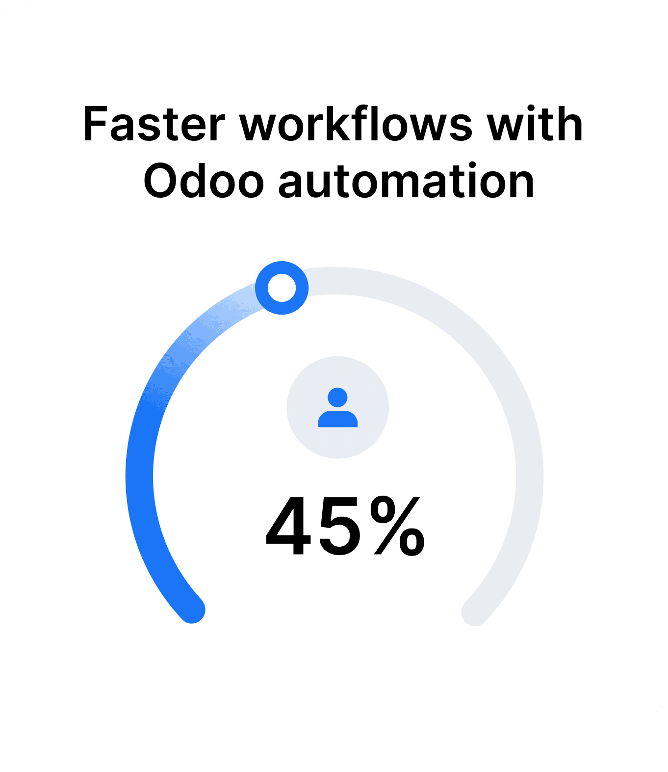 PSC Technology - Cluj-Napoca Web Services - Odoo ERP Integration Apps Faster Automation PSC Technology Cluj Napoca Web Services Odoo ERP Integration Apps Faster Automation