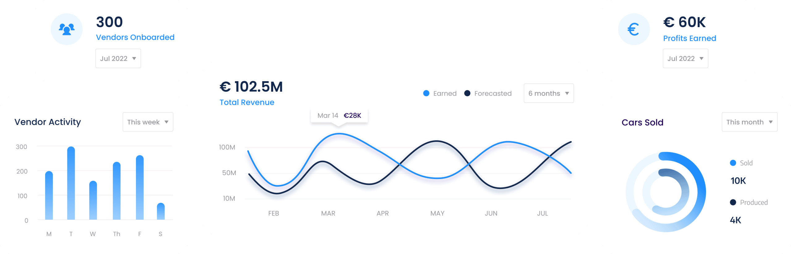 PSC Technology Odoo ERP Implementation - 4 PSC Technology Odoo ERP Implementation 4 scaled