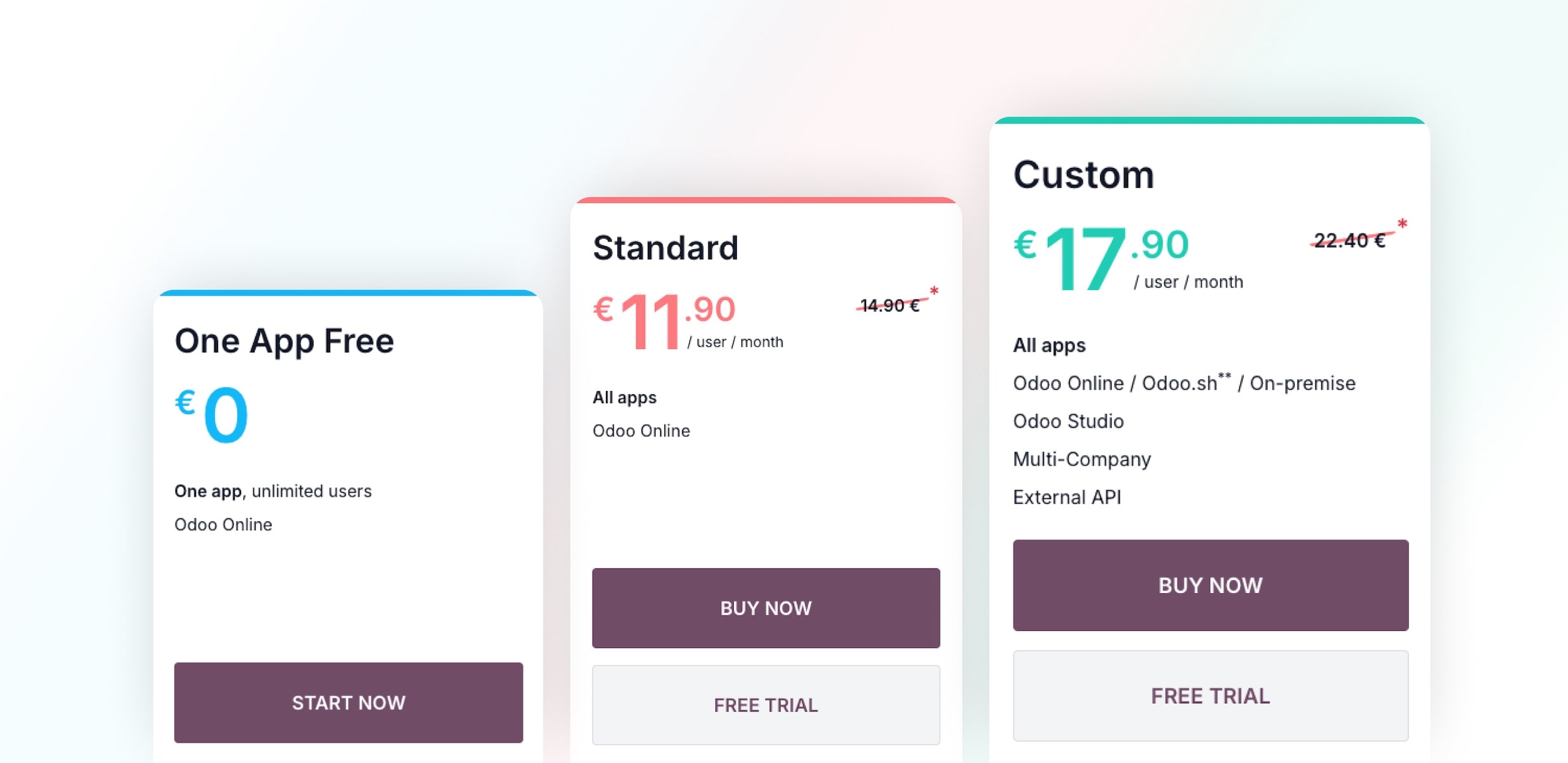 PSC Technology Odoo ERP Integration 3 PSC Technology Odoo ERP Integration 3